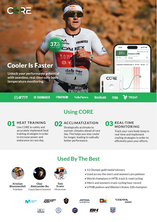 Core Flyer Marketing