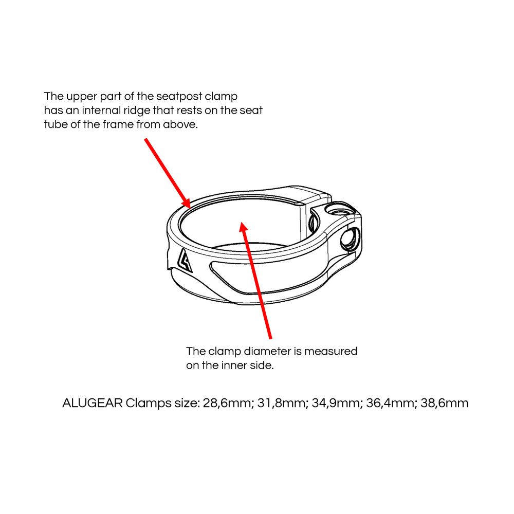 Round Inner 110 BCD 4b Shi Asy 2x12s
