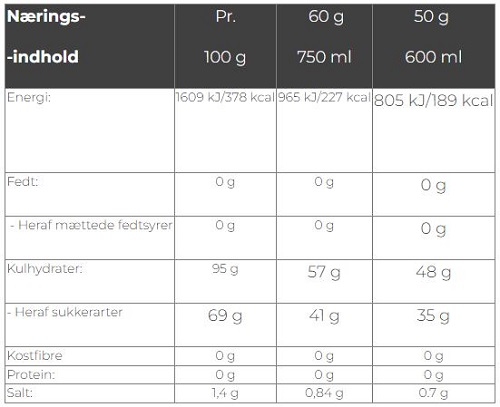 Carbo Race Elektrolyte Orange 50gr