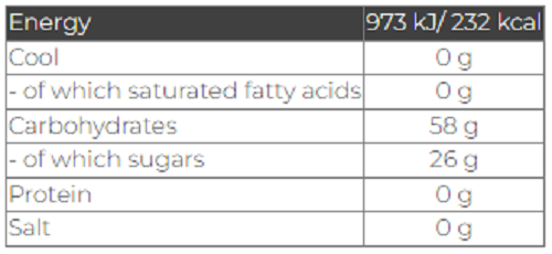 Energy Gel 40gr